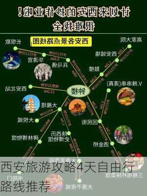 西安旅游攻略4天自由行路线推荐