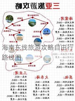 海南东线旅游攻略自由行路线图