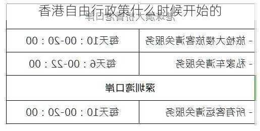 香港自由行政策什么时候开始的