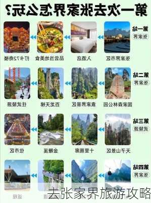 去张家界旅游攻略