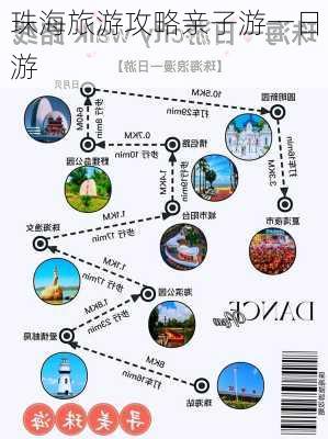 珠海旅游攻略亲子游一日游