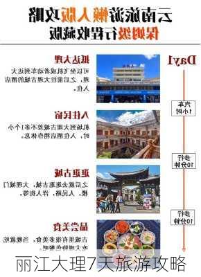 丽江大理7天旅游攻略