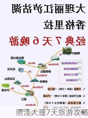 丽江大理7天旅游攻略