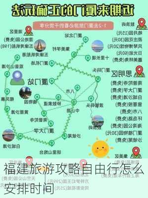 福建旅游攻略自由行怎么安排时间