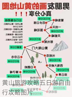 黄山旅游攻略五日游自由行攻略图片