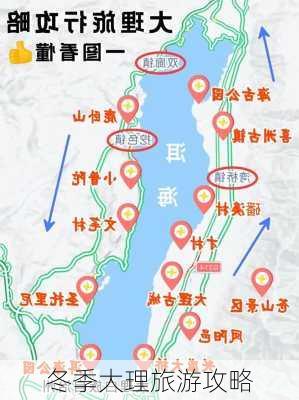 冬季大理旅游攻略