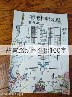 故宫路线图介绍100字