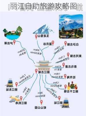 丽江自助旅游攻略图