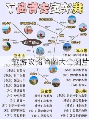 旅游攻略简图大全图片