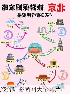 旅游攻略简图大全图片