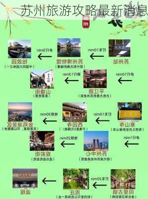 苏州旅游攻略最新消息