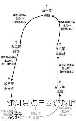 红河景点自驾游攻略最新