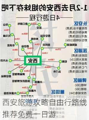 西安旅游攻略自由行路线推荐免费一日游