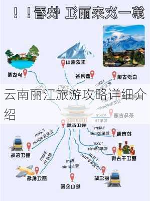 云南丽江旅游攻略详细介绍