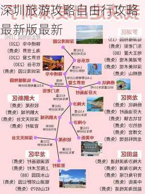 深圳旅游攻略自由行攻略最新版最新