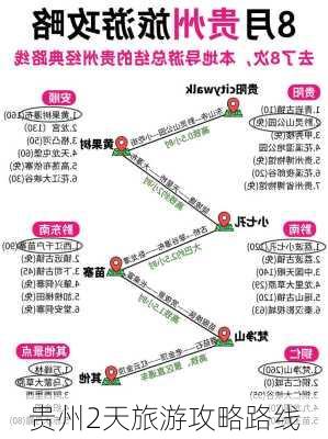 贵州2天旅游攻略路线