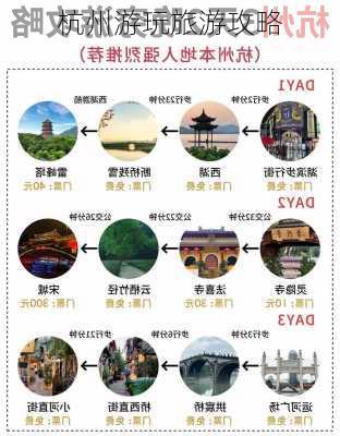 杭州游玩旅游攻略