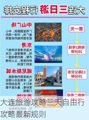 大连旅游攻略三天自由行攻略最新规则