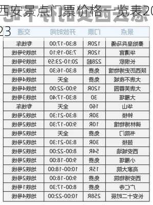 西安景点门票价格一览表2023