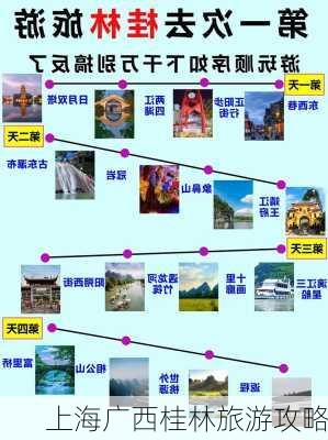 上海广西桂林旅游攻略