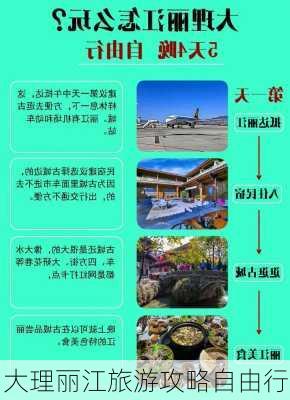 大理丽江旅游攻略自由行