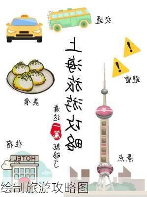 绘制旅游攻略图