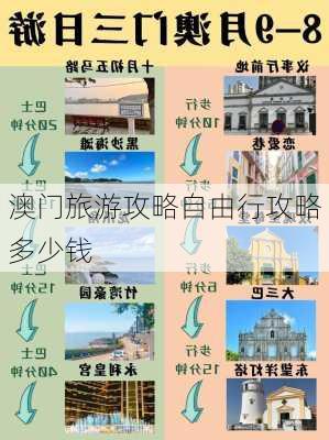 澳门旅游攻略自由行攻略多少钱