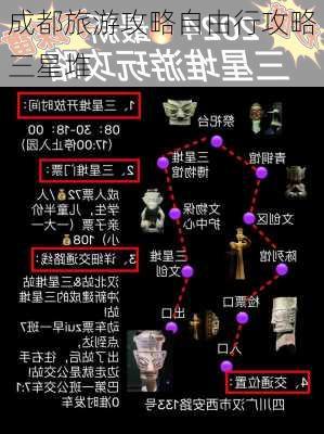 成都旅游攻略自由行攻略三星堆