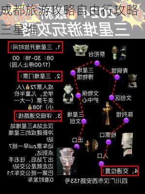 成都旅游攻略自由行攻略三星堆