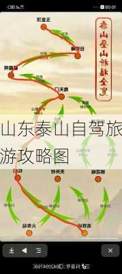 山东泰山自驾旅游攻略图