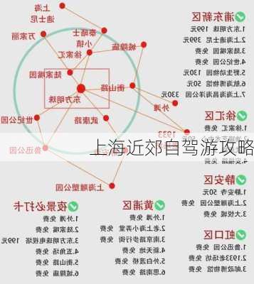 上海近郊自驾游攻略