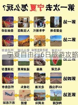 宁夏自由行6日旅游攻略