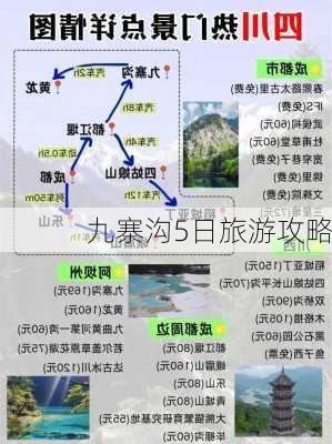 九寨沟5日旅游攻略