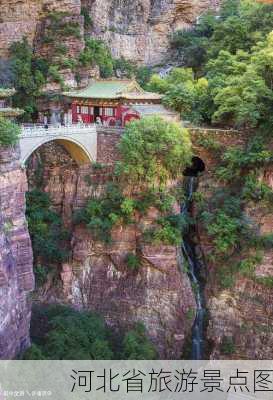 河北省旅游景点图