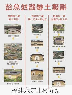 福建永定土楼介绍