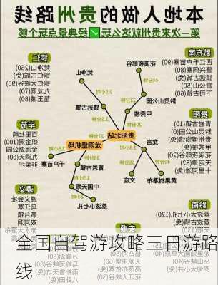 全国自驾游攻略三日游路线