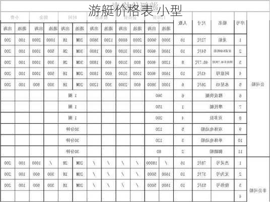 游艇价格表 小型