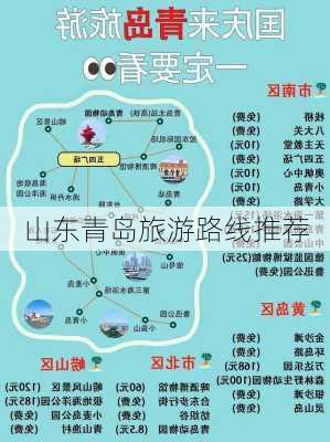 山东青岛旅游路线推荐