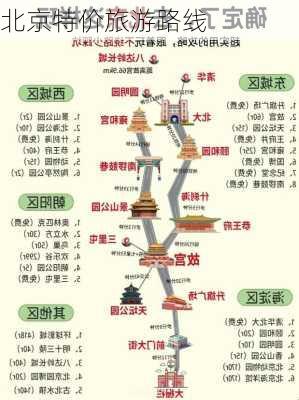 北京特价旅游路线