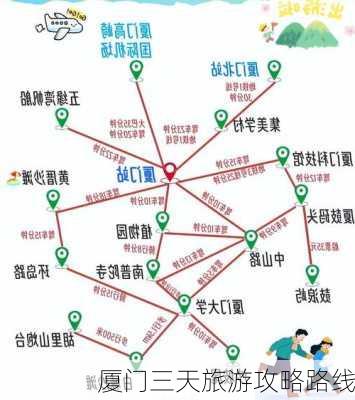 厦门三天旅游攻略路线