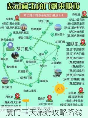 厦门三天旅游攻略路线