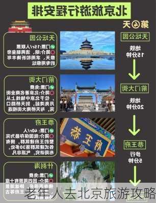 老年人去北京旅游攻略