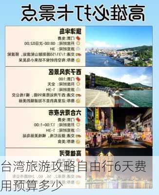 台湾旅游攻略自由行6天费用预算多少