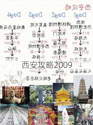 西安攻略2009