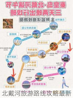 北戴河旅游路线攻略最新