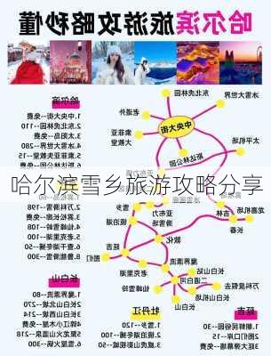 哈尔滨雪乡旅游攻略分享