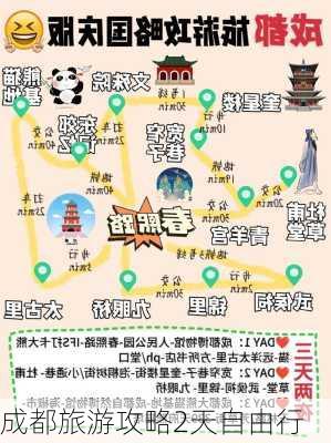 成都旅游攻略2天自由行