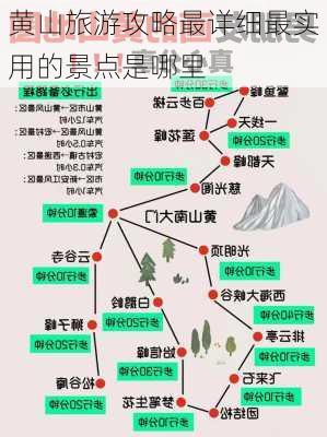 黄山旅游攻略最详细最实用的景点是哪里