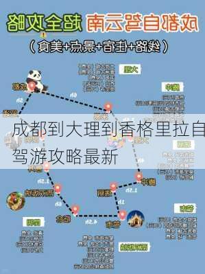 成都到大理到香格里拉自驾游攻略最新