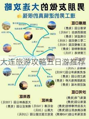 大连旅游攻略五日游推荐